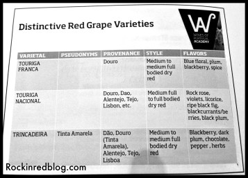 Wines of Portugal class 6